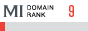 Megaindex rank 4its.ru