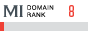 MegaIndex Domain Rank