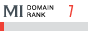 MegaIndex Domain Rank