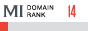 MegaIndex Domain Rank