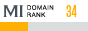 MegaIndex Domain Rank