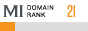 MegaIndex Domain Rank