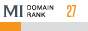 MegaIndex Domain Rank