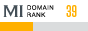 MegaIndex Domain Rank