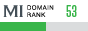 MegaIndex Domain Rank