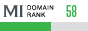 MegaIndex Domain Rank