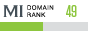 MegaIndex Domain Rank
