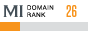 MegaIndex Domain Rank