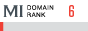 MegaIndex Domain Rank