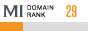 MegaIndex Domain Rank