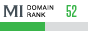 MegaIndex Domain Rank