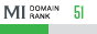 MegaIndex Domain Rank