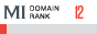 MegaIndex Domain Rank