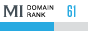 MegaIndex Domain Rank