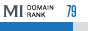 MegaIndex Domain Rank