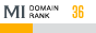 MegaIndex Domain Rank