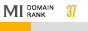 MegaIndex Domain Rank