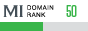 MegaIndex Domain Rank