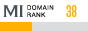Megaindex rank vorle.ru