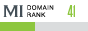 MegaIndex Domain Rank