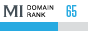 MegaIndex Domain Rank