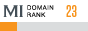 MegaIndex Domain Rank